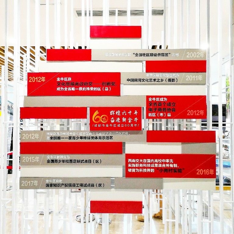 1.金牛建区60年主题展3.jpg