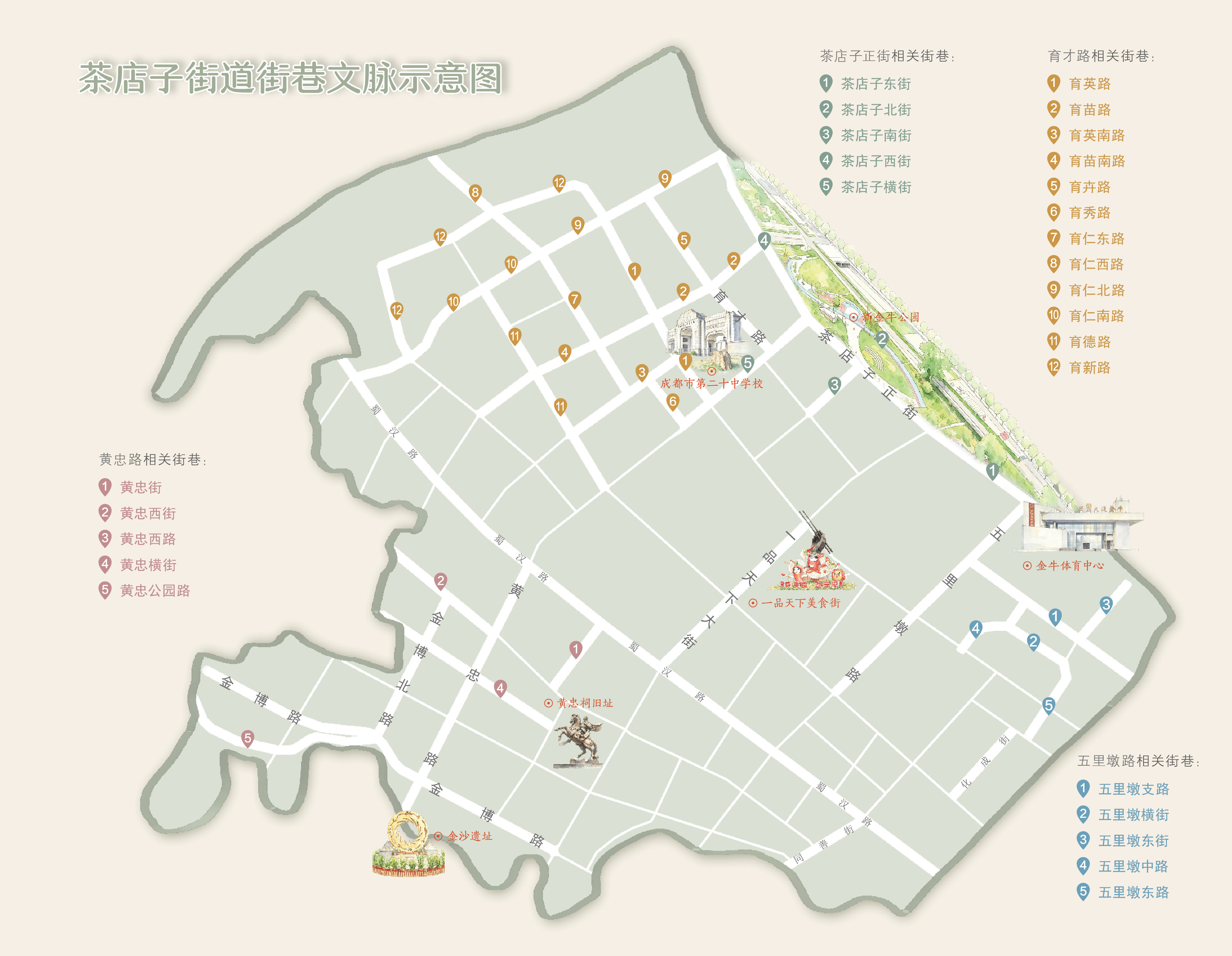 茶店子街道街巷文脉示意图.jpg