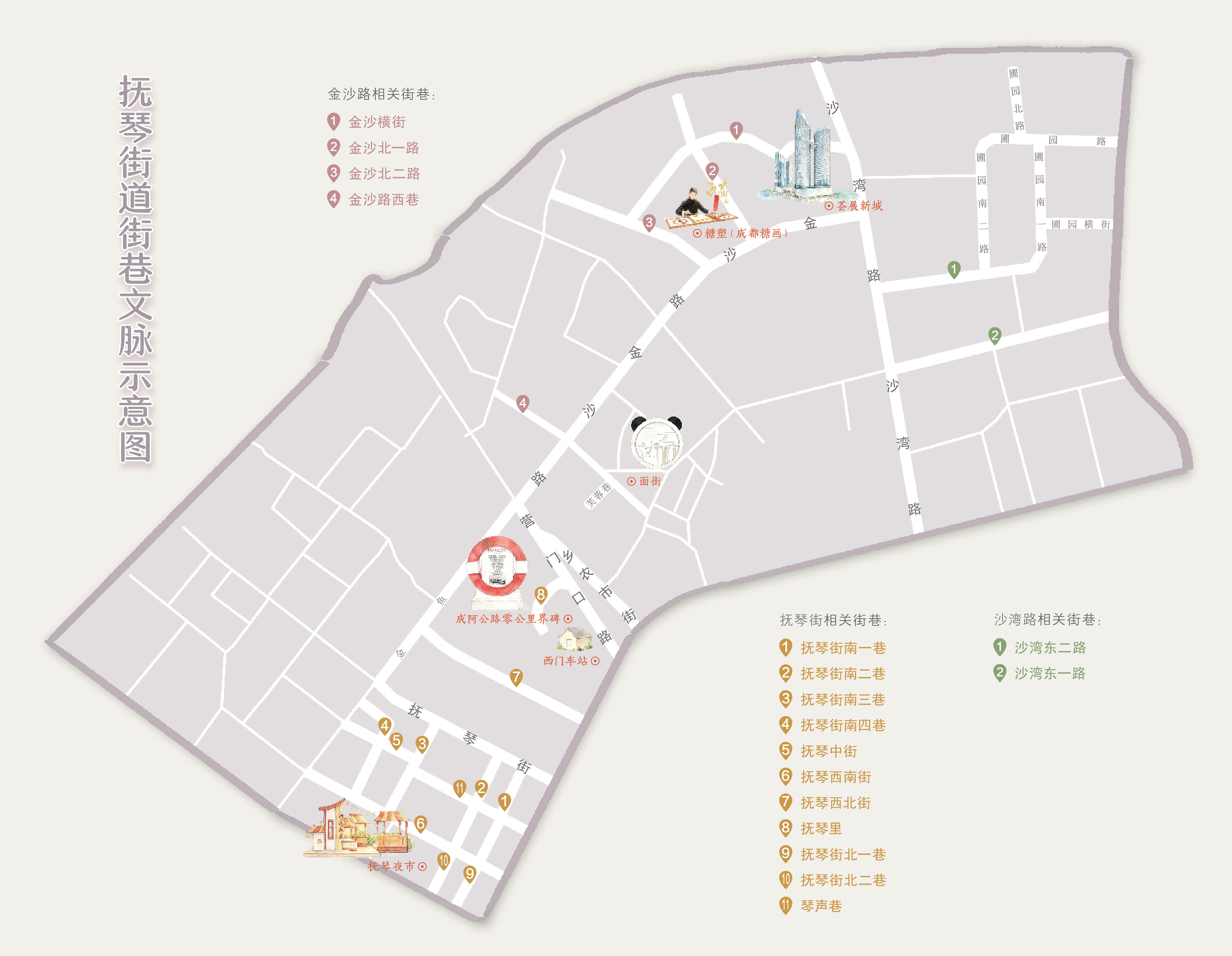 抚琴街道街巷文脉示意图.jpg