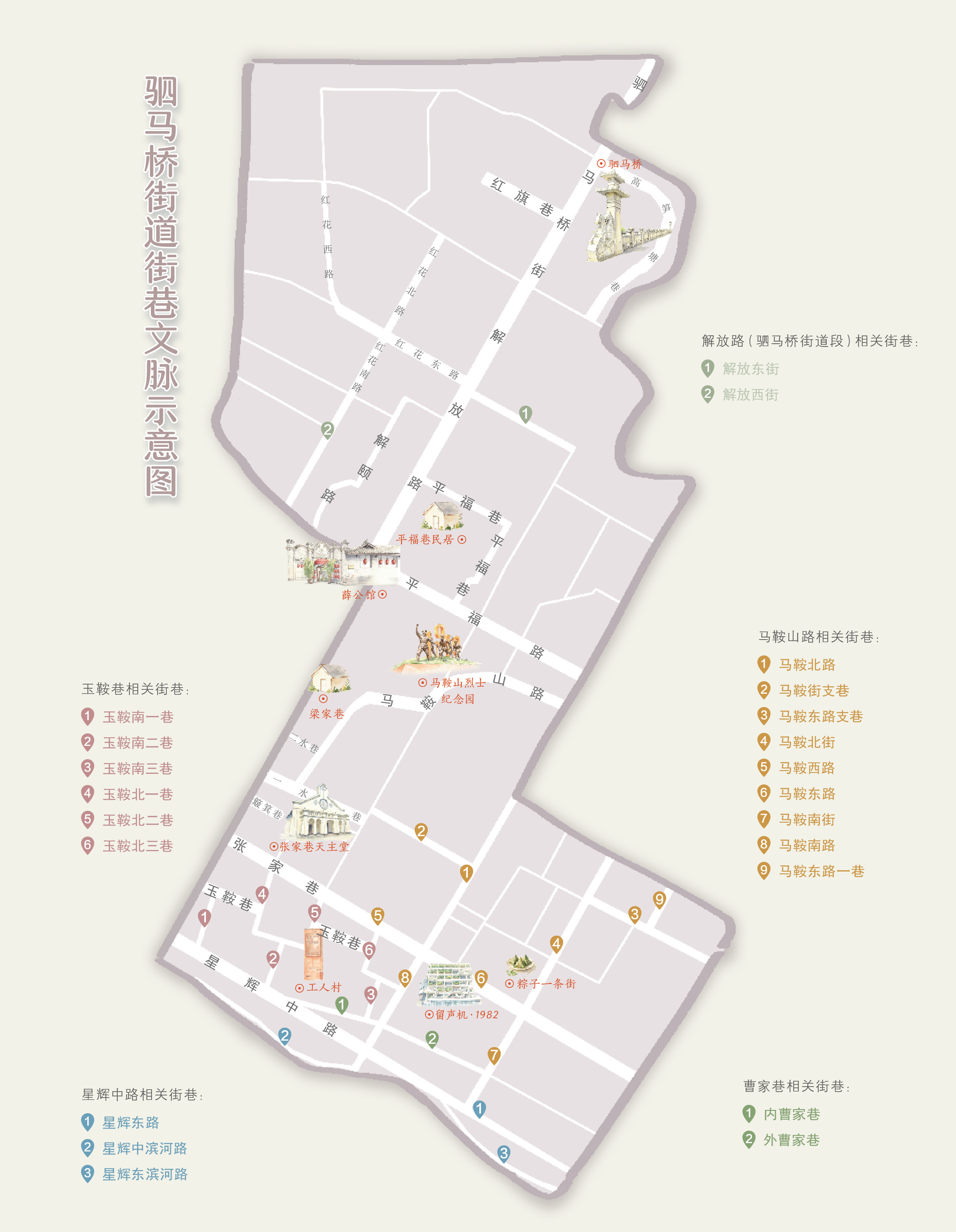 驷马桥街道街巷文脉示意图.jpg